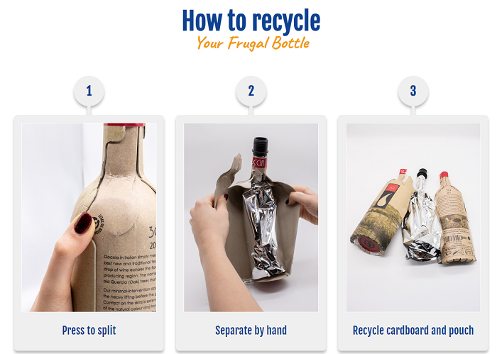 Eco-friendly packaging